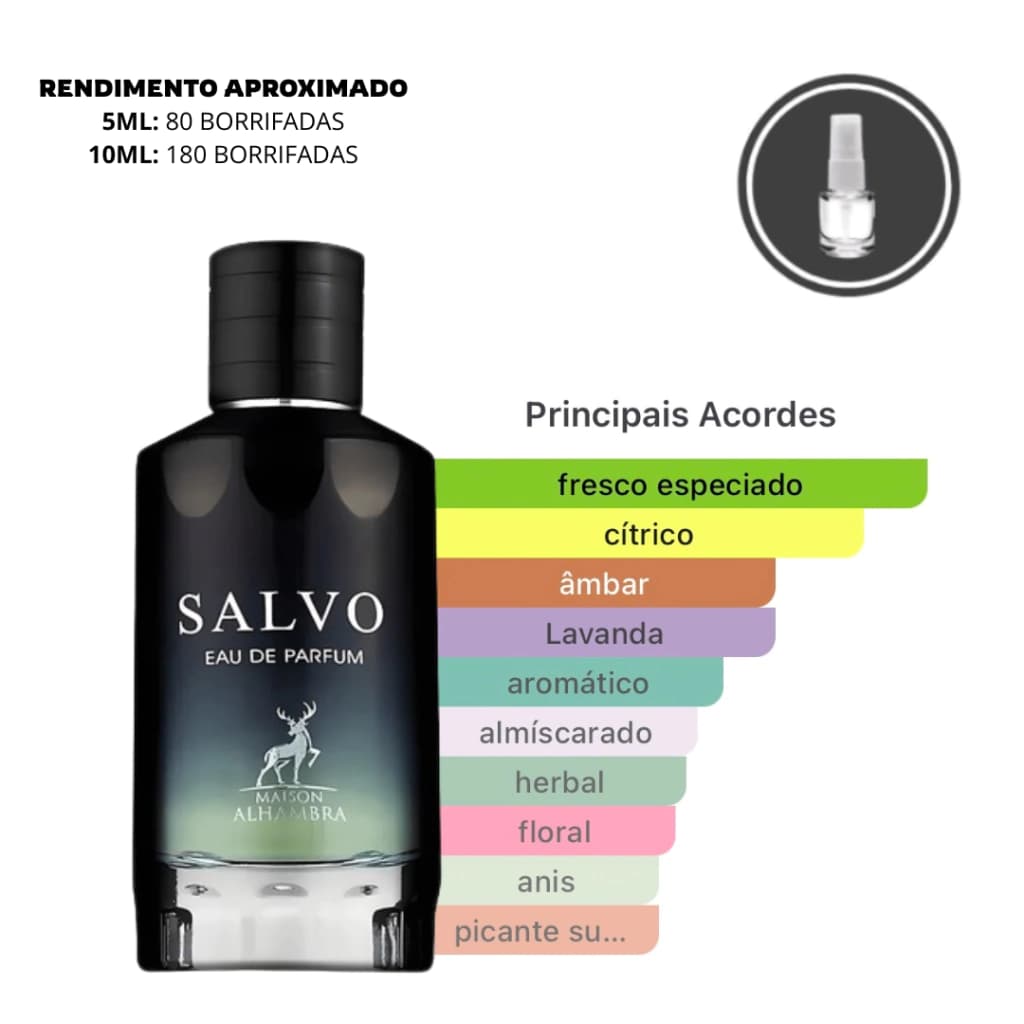 Salvo Edp