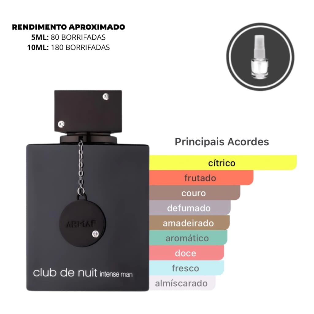 Club de Nuit Intense Man - Armaf