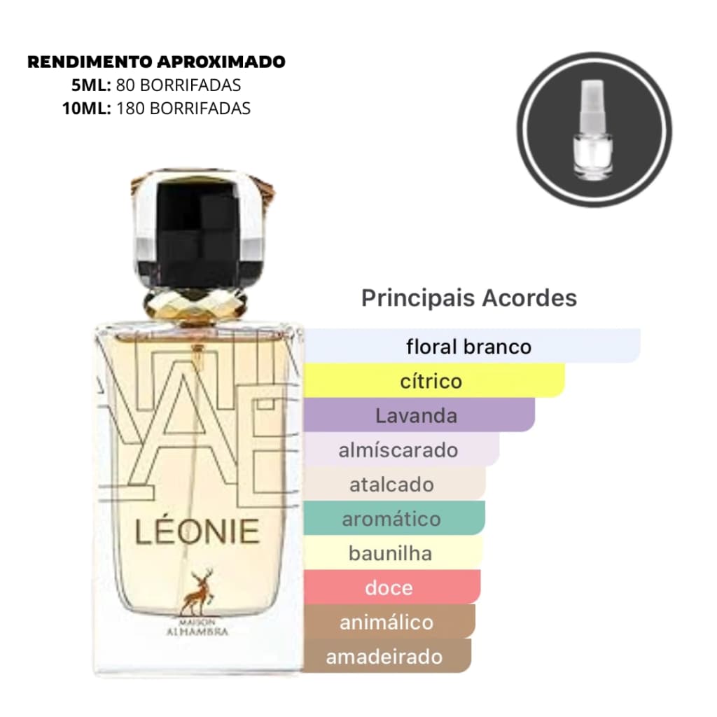 Léonie - Maison Alhambra