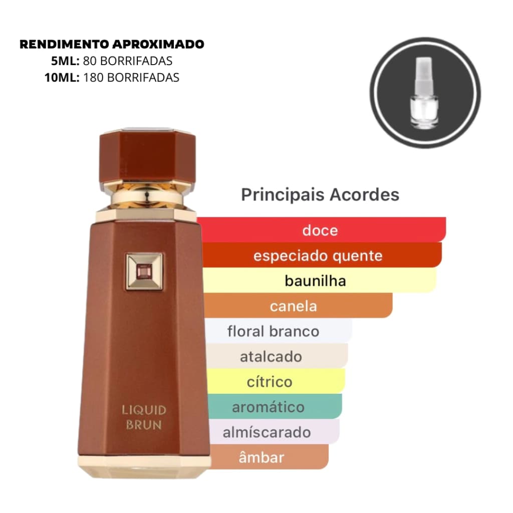 Liquid Brun - French Avenue