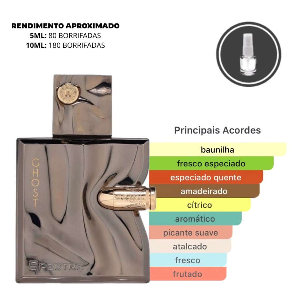 Spectre Ghost - French Avenue