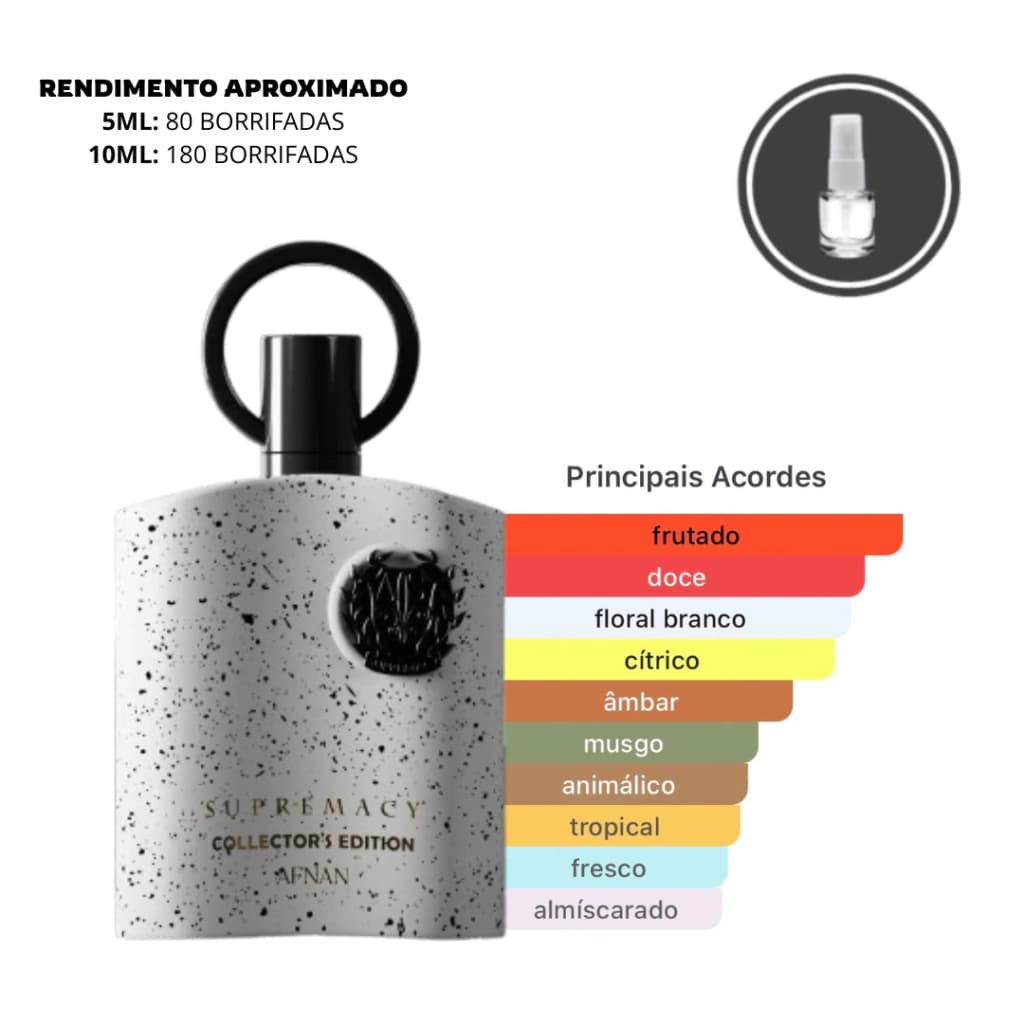 Supremacy Collector's Edition - Afnan