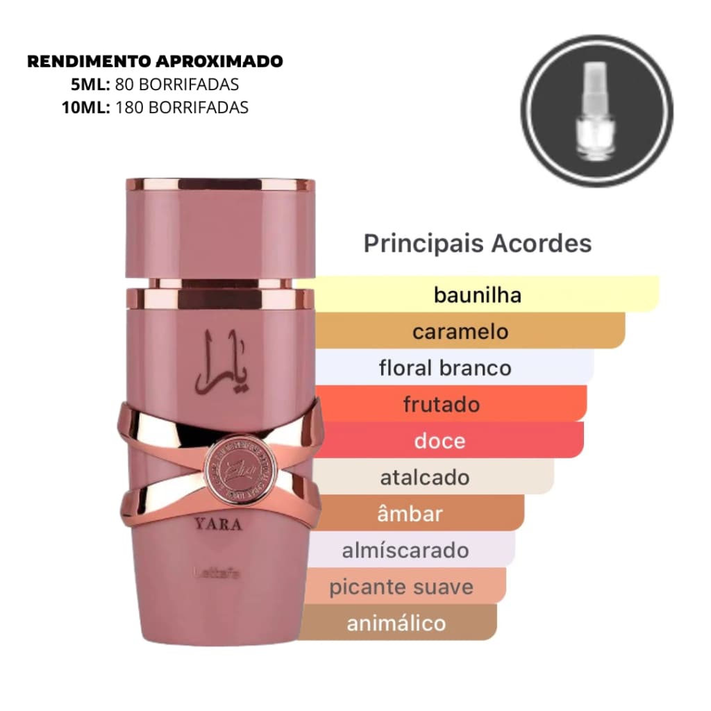 Yara Rosa Elixir - Lattafa